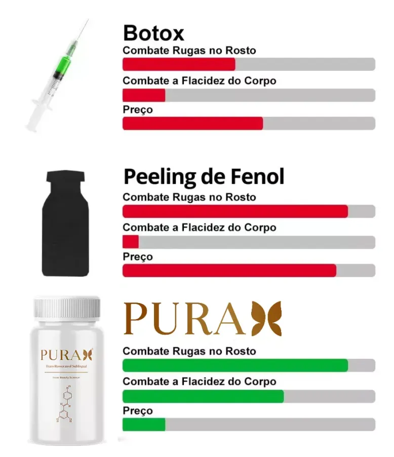SEDE PURAH
